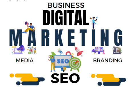 Digital Marketing II